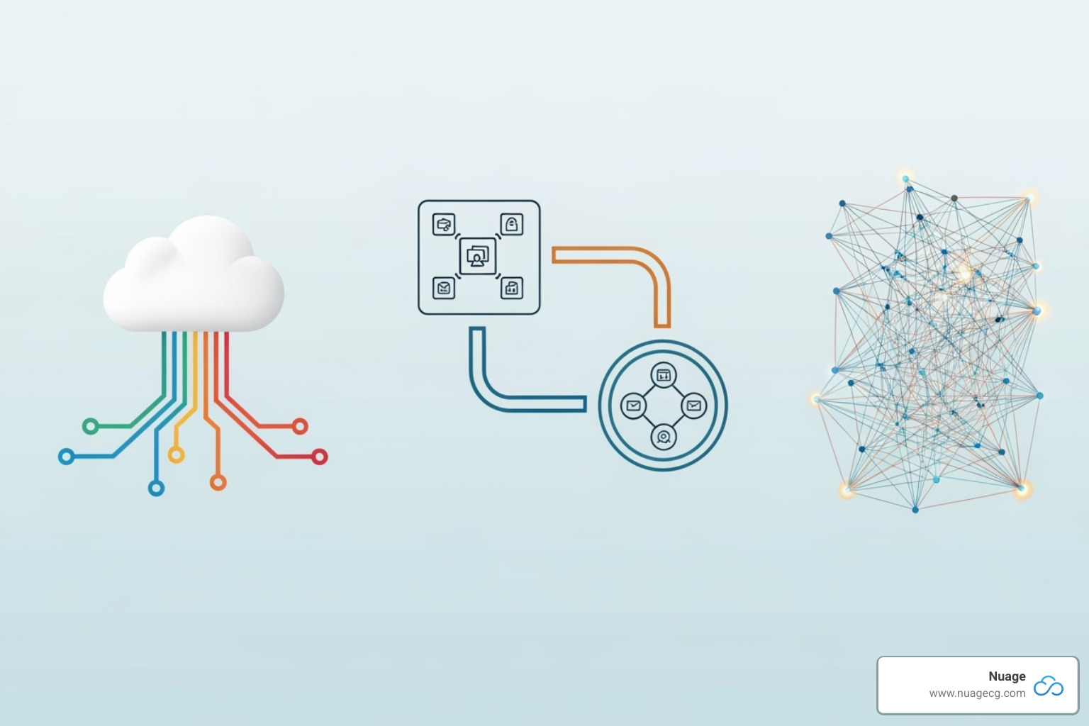 Illustration showing three distinct integration pathways: a cloud icon labeled "iPaaS" with multiple connectors, two interconnected systems labeled "Native Connectors," and a complex network of lines labeled "Custom APIs" - business analytics integrate netsuite and salesforce data