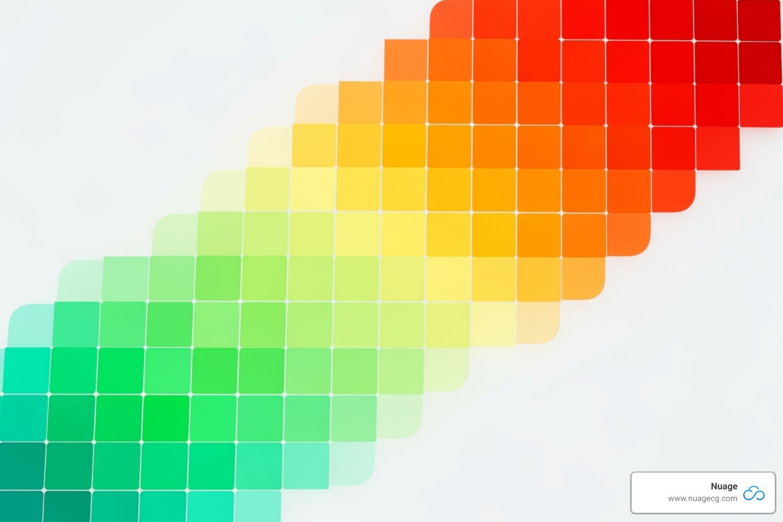 Risk matrix chart - erp implementation consultancy