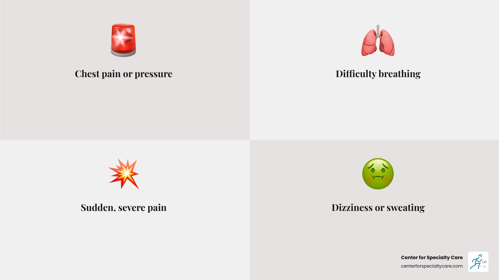 Comprehensive comparison chart showing the differences between musculoskeletal pain below left scapula (triggered by movement, improves with rest, localized tenderness) versus referred cardiac pain (occurs at rest, accompanied by chest symptoms, radiates down arm), lung-related pain (worsens with breathing, may include cough), and abdominal referred pain (related to eating, digestive symptoms) - pain below left scapula infographic 4_facts_emoji_grey Comprehensive comparison chart showing the differences between musculoskeletal pain below left scapula (triggered by movement, improves with rest, localized tenderness) versus referred cardiac pain (occurs at rest, accompanied by chest symptoms, radiates down arm), lung-related pain (worsens with breathing, may include cough), and abdominal referred pain (related to eating, digestive symptoms) - pain below left scapula infographic 4_facts_emoji_grey