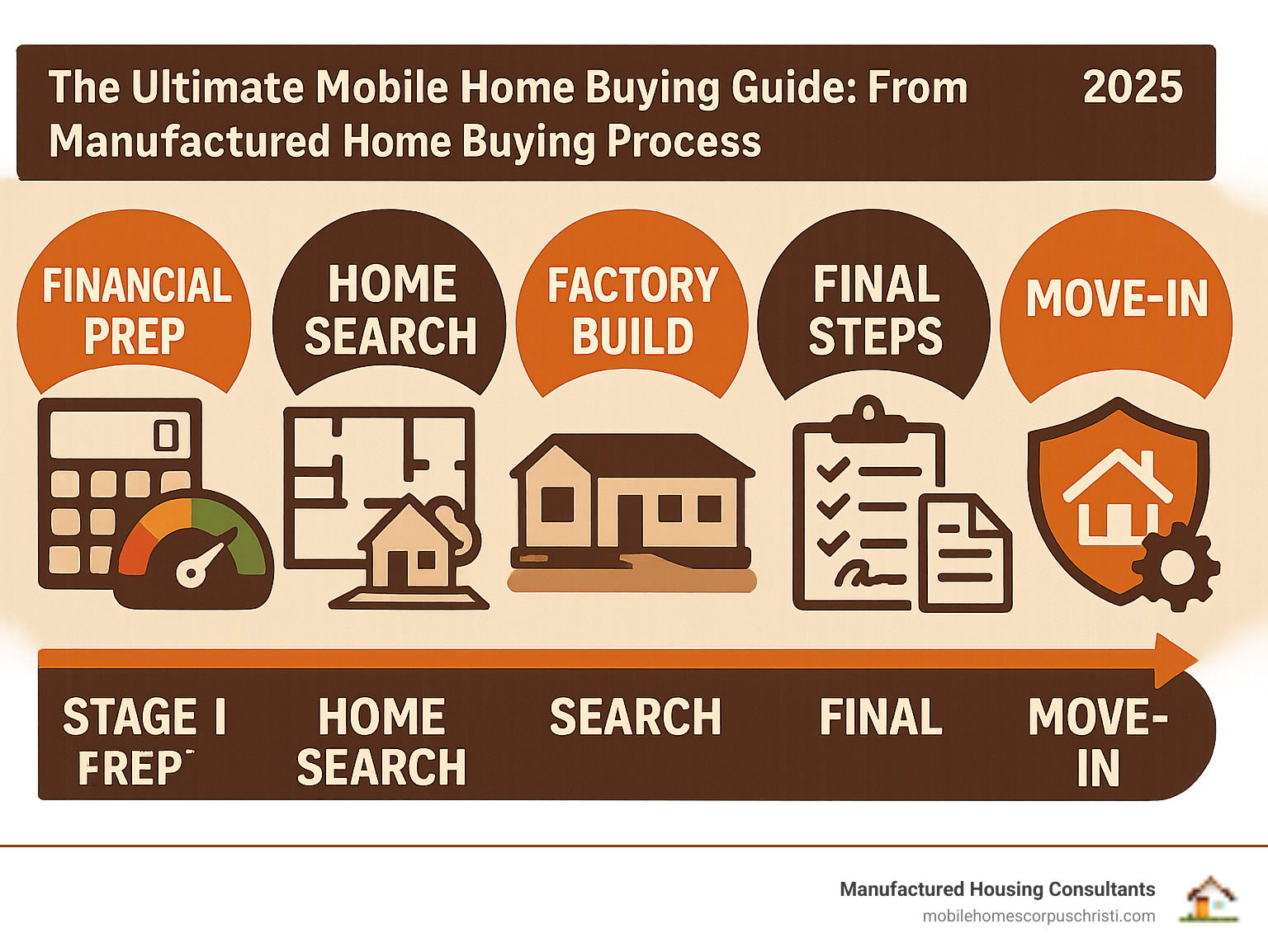 d82ab0499fc5d83f2626826bd4c1e95aabb7befa