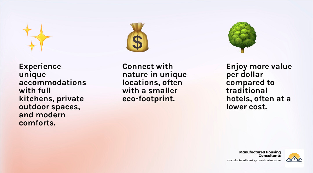 Infographic showing benefits of tiny home vacation rentals: unique locations like waterfront and mountain settings, lower costs compared to hotels, eco-friendly living with smaller footprints, full amenities including kitchens and WiFi, pet-friendly options available, and memorable experiences in compact spaces - Tiny home vacation rental infographic 3_facts_emoji_light-gradient