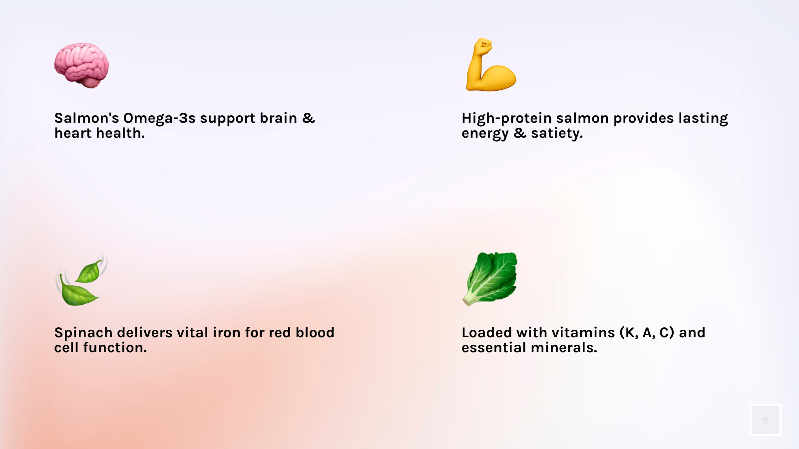explaining the nutritional benefits of salmon and spinach, highlighting Omega-3s, iron, and protein - spinach salad with smoked salmon infographic 4_facts_emoji_light-gradient