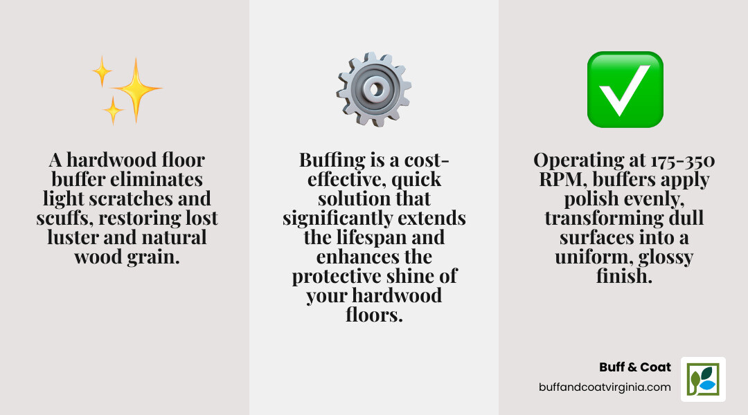 Infographic showing before and after comparison of a dull, scuffed hardwood floor versus the same floor after professional buffing, highlighting the restoration of natural wood grain, elimination of surface scratches, and improved protective shine - hardwood floor buffer infographic 3_facts_emoji_grey Infographic showing before and after comparison of a dull, scuffed hardwood floor versus the same floor after professional buffing, highlighting the restoration of natural wood grain, elimination of surface scratches, and improved protective shine - hardwood floor buffer infographic 3_facts_emoji_grey