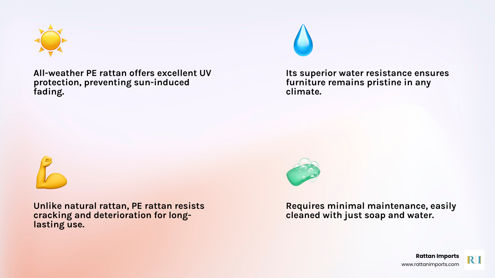Infographic showing key benefits of all-weather PE rattan including UV resistance, water resistance, fade resistance, crack resistance, and easy maintenance compared to natural materials - Rattan outdoor dining table infographic 4_facts_emoji_light-gradient