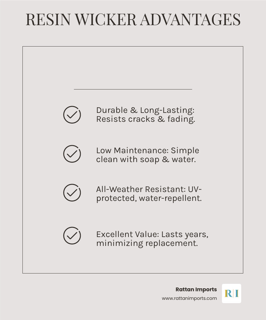 comparing Resin Wicker vs. Other Outdoor Table Materials (e.g., Metal, Wood) on Durability, Maintenance, Weather Resistance, and Cost - resin wicker side table infographic checklist-light-beige