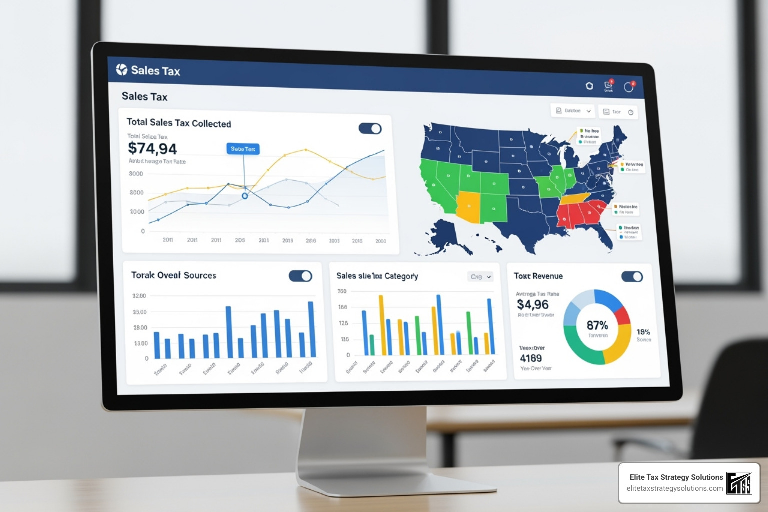 A dashboard showing real-time sales tax data across multiple states - automated sales tax solutions A dashboard showing real-time sales tax data across multiple states - automated sales tax solutions