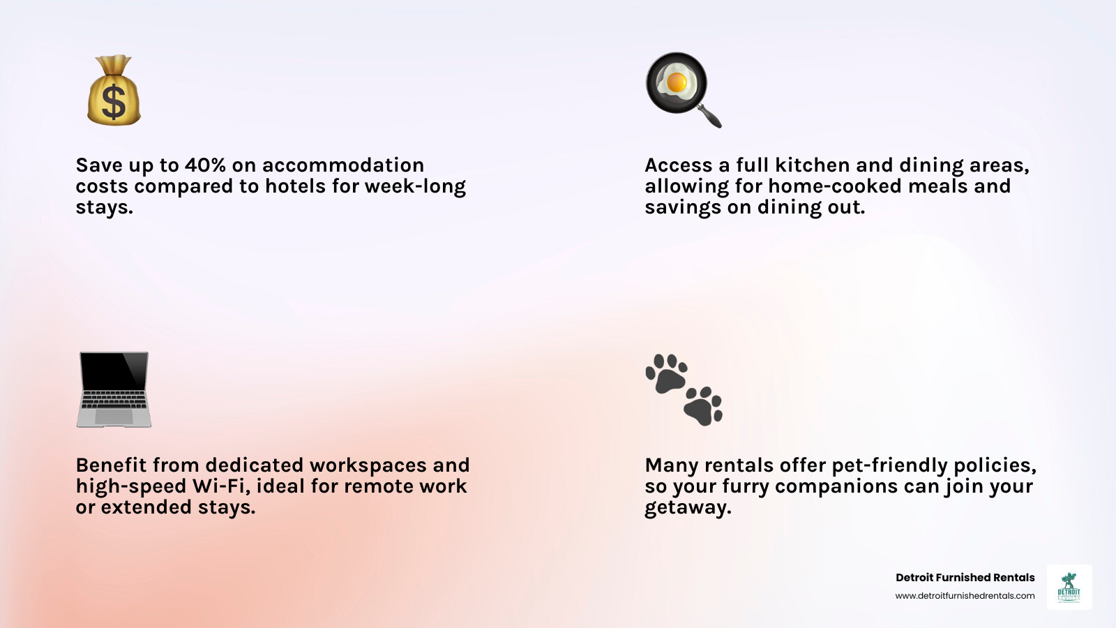 Infographic showing the top 5 benefits of week-long house rentals: 1. 40% cost savings compared to hotels, 2. Full kitchen and dining areas, 3. Dedicated workspace with high-speed Wi-Fi, 4. Pet-friendly accommodations available, 5. Flexible check-in/out times and no daily interruptions - week long house rental infographic 4_facts_emoji_light-gradient