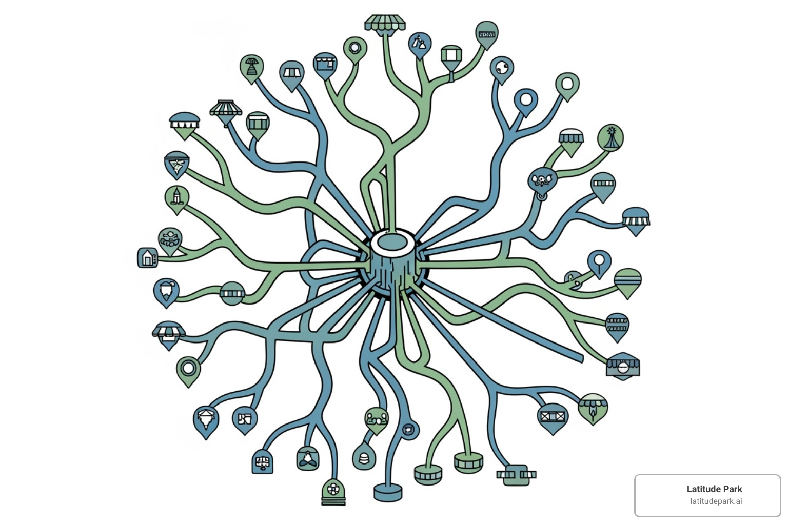 Illustration of a central hub (corporate) connecting to multiple local branches (franchisees) - tiktok ads for franchises