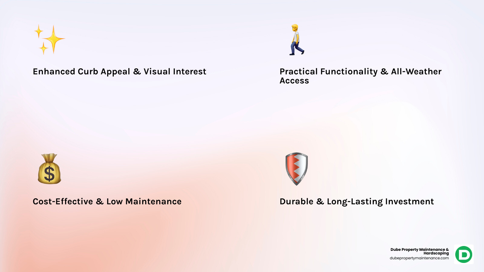 Infographic showing the four key benefits of stepping stone walkways: Improved Curb Appeal with visual interest and landscape definition, Practical Functionality with all-weather access and traffic guidance, Cost-Effective Solution with DIY-friendly installation and low maintenance requirements, and Durable Investment with long-lasting materials and weather resistance - pathways with stepping stones infographic 4_facts_emoji_light-gradient