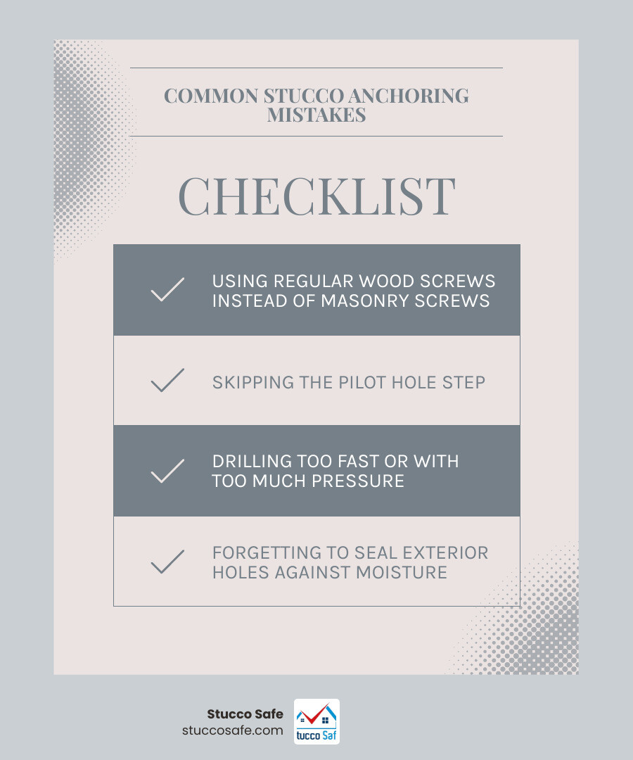 Detailed infographic showing stucco wall system layers from exterior to interior: textured stucco finish layer, base coat stucco, metal or wire lath, building paper or house wrap, wood sheathing, and interior wall framing with insulation - anchor screw into stucco infographic checklist-light-blue-grey