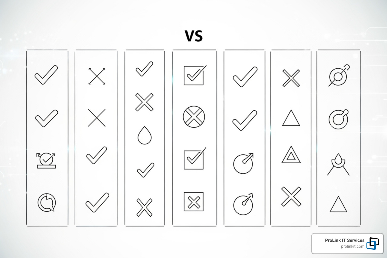 comparison checklist - remote network monitoring system
