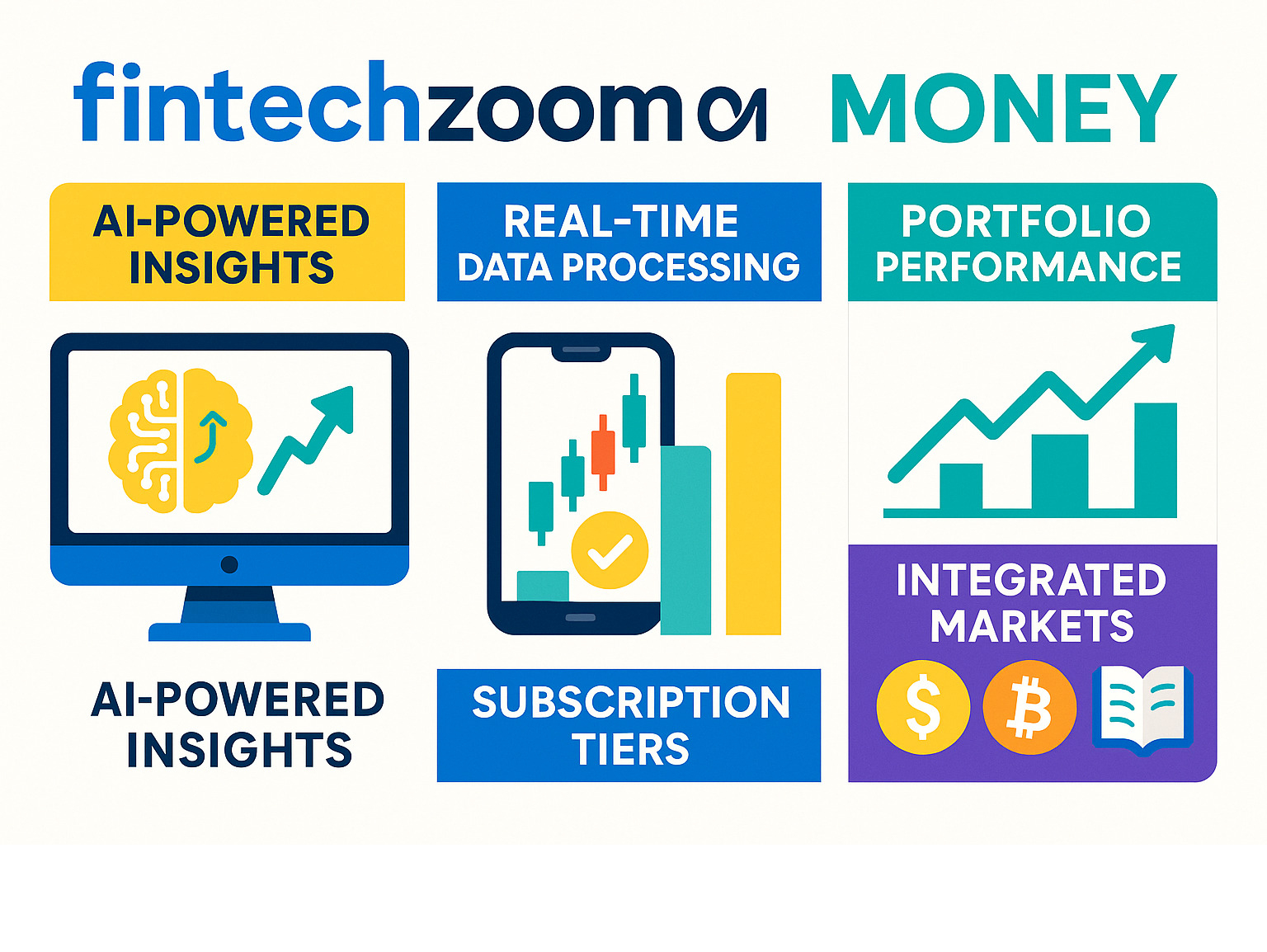 Comprehensive infographic showing FintechZoom.com's money management features including AI-powered insights, real-time data processing capabilities, subscription tier comparison, portfolio performance improvements, and integration with various financial markets for both beginners and advanced users - fintechzoom.com money infographic 