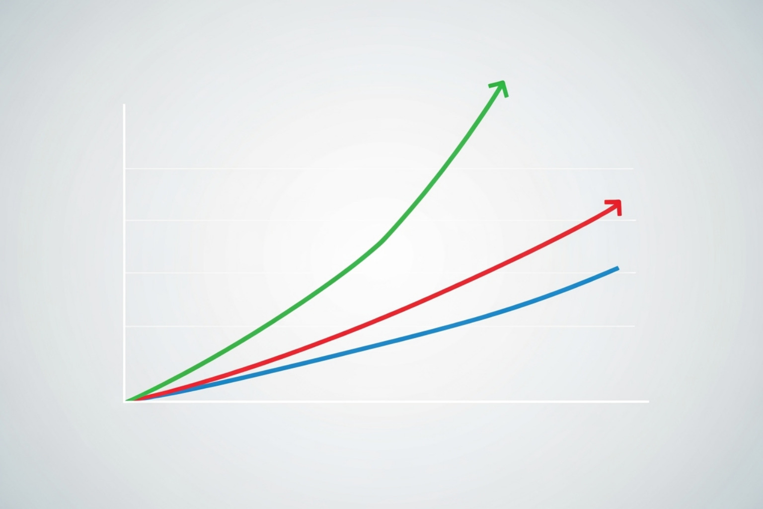 Graph showing Bitcoin price projections for 2025 - fintechzoom.com crypto