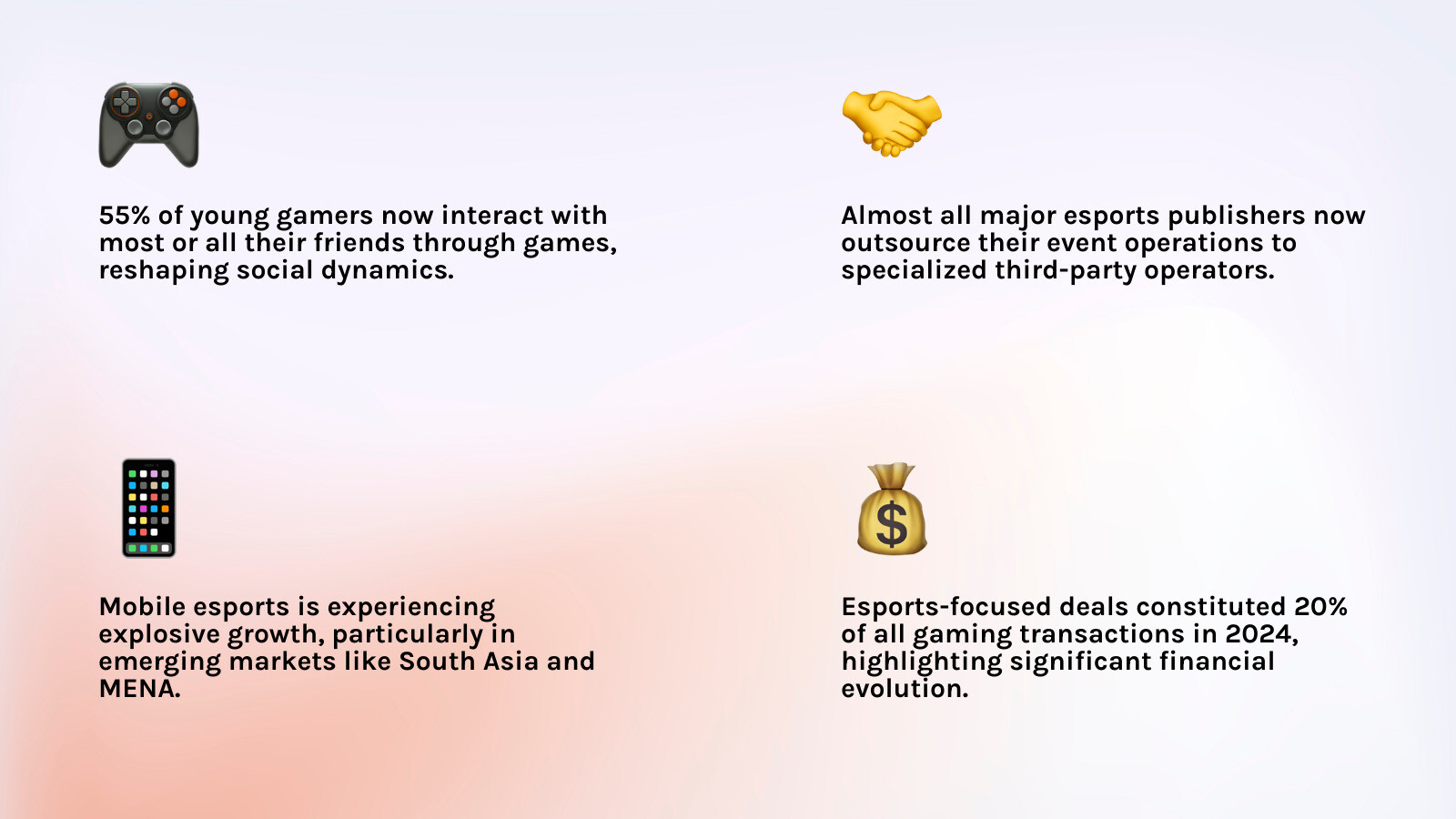 infographic showing 2025 esports industry shifts including 55% social gaming statistic, mobile esports growth in emerging markets, publisher outsourcing to third-party operators, increased brand investment from Mastercard and Amazon, and 20% esports-focused gaming deals - esports news dualmedia infographic 4_facts_emoji_light-gradient