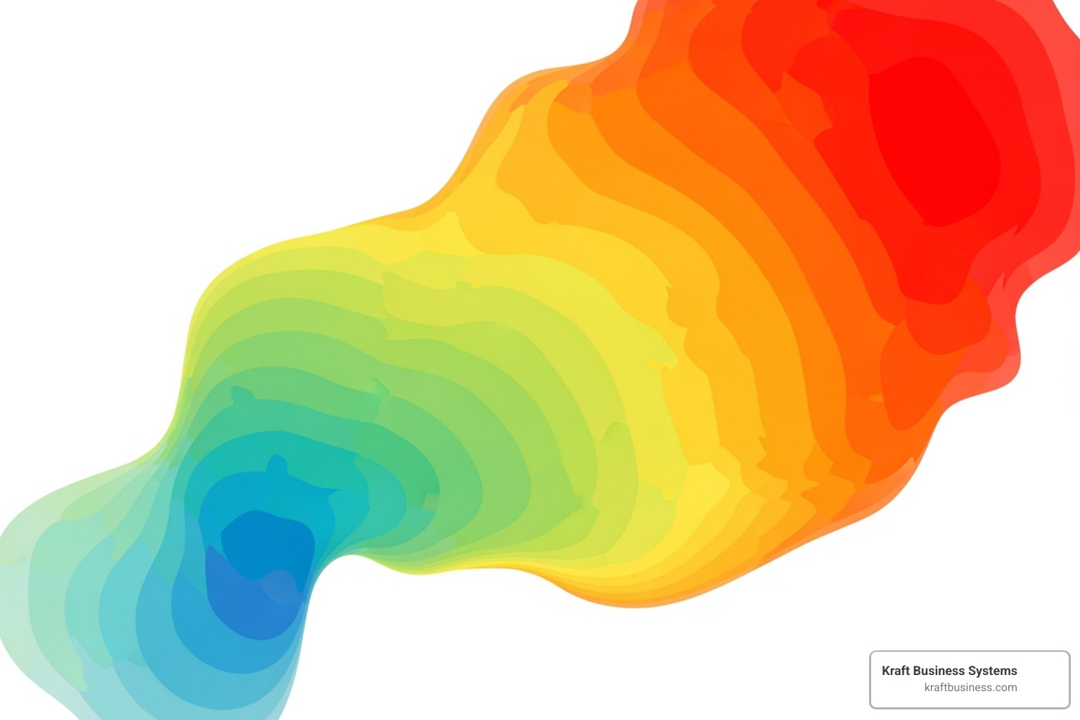 risk matrix heat map showing likelihood vs. impact - grc risk register
