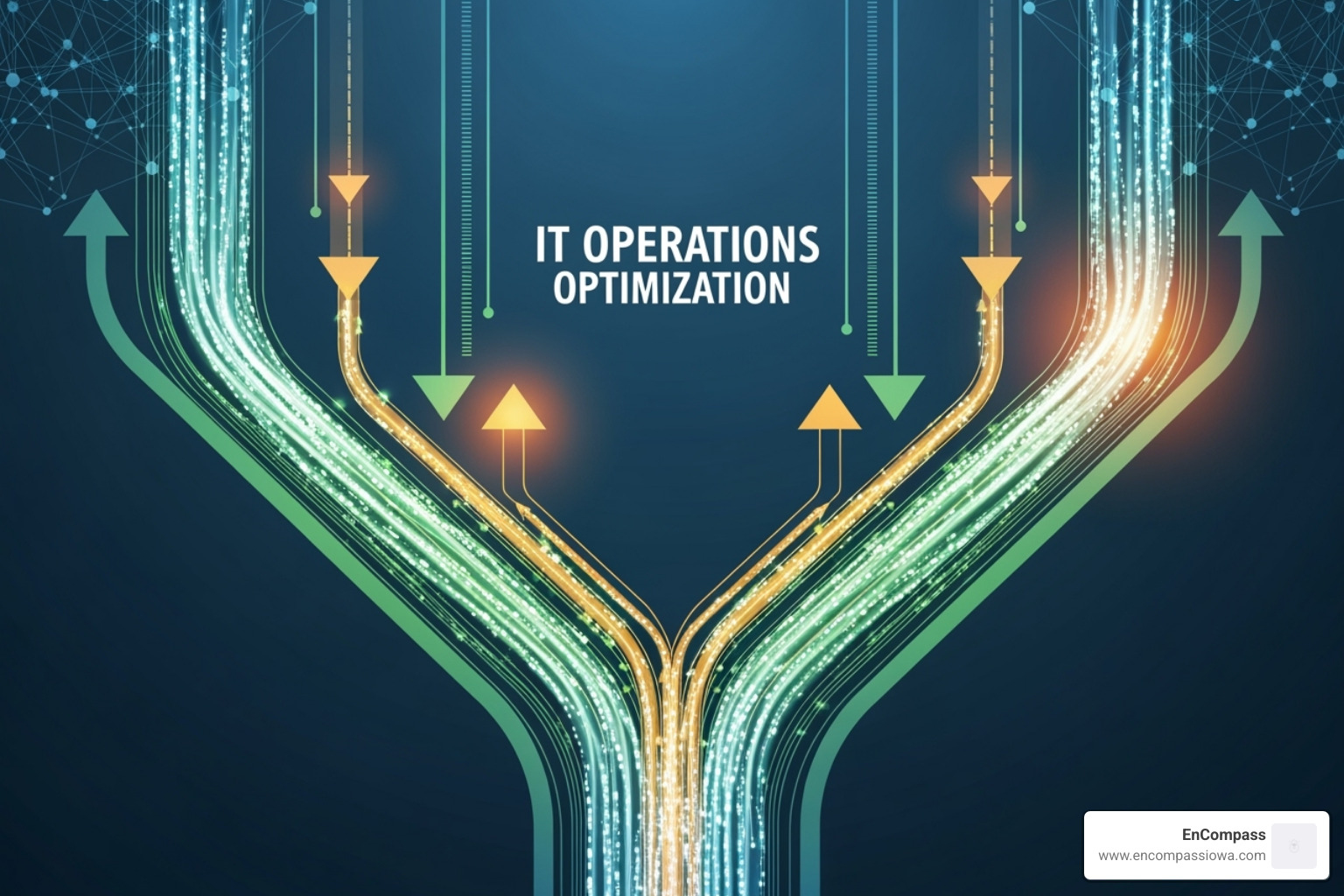 Flowchart of IT optimization strategies - IT operations optimization Flowchart of IT optimization strategies - IT operations optimization
