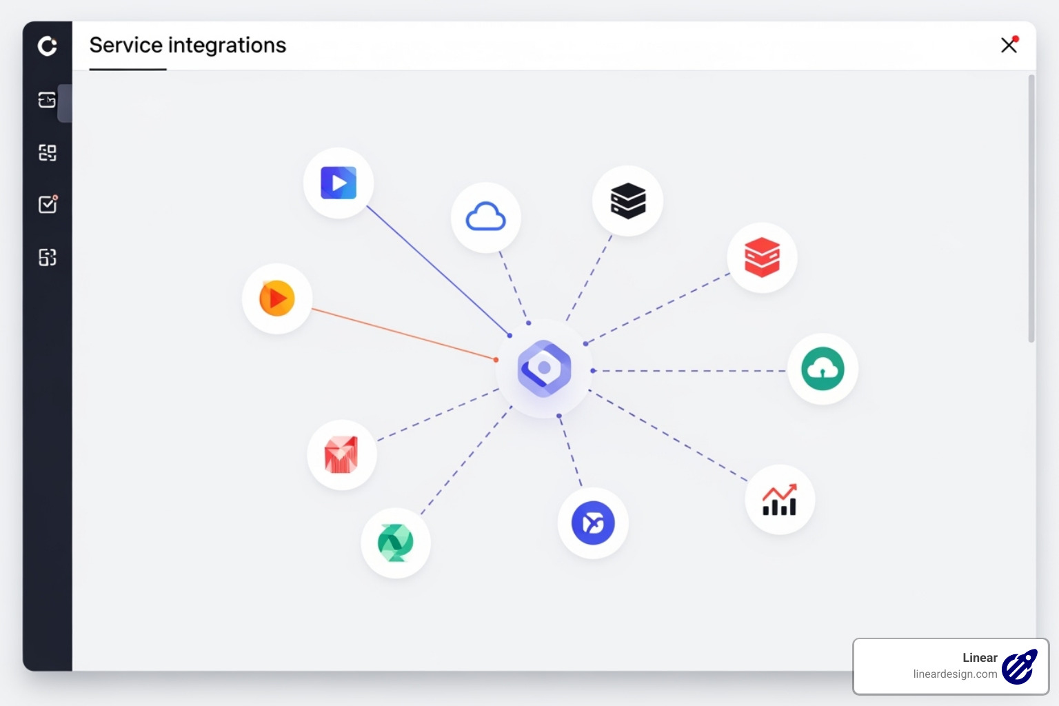 Linked accounts section in Google Ads interface - Google Ads account setup