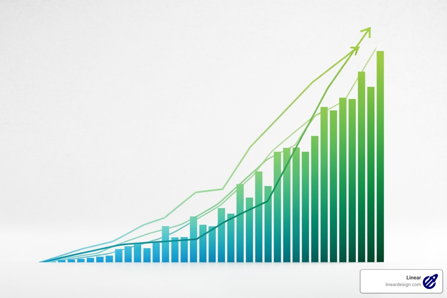 chart showing upward-trending growth, symbolizing ROI. - Dedicated account manager