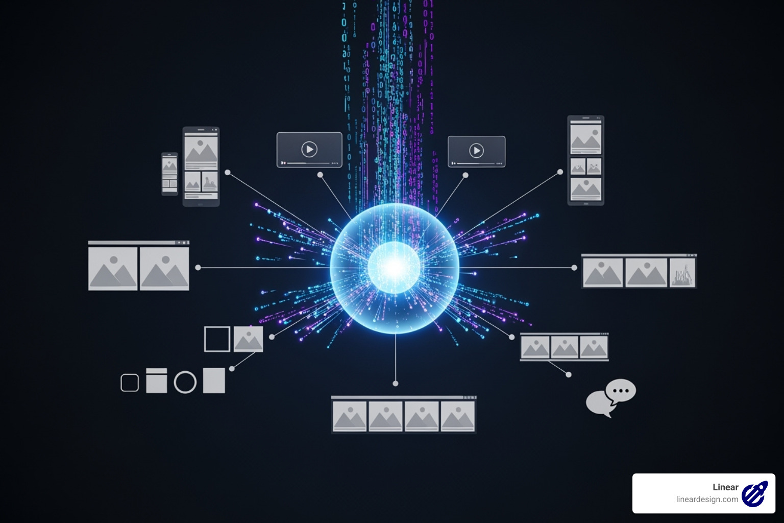 Visual representation of Facebook's ad delivery system, showing data points feeding into targeting, ad formats (image, video, carousel), and various placements (News Feed, Stories, Messenger) - facebook ad agency