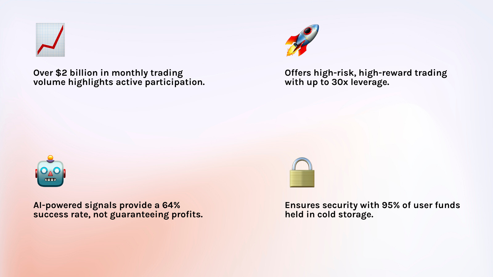 Infographic showing Crypto30x.com key statistics: $2B+ monthly trading volume, access to 120+ cryptocurrencies, leverage up to 30x on trades, Zeus AI with 64% prediction accuracy, 95% of user funds in cold storage, Malta DASP regulatory license, and 3.8/5 user rating - crypto30x .com infographic 4_facts_emoji_light-gradient