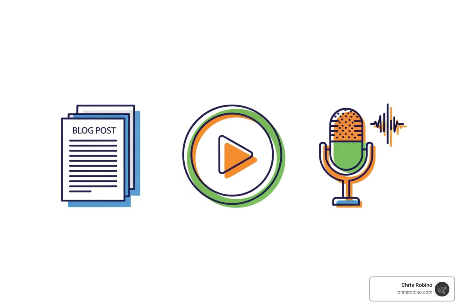 Icons representing different content types like a blog post, video, and podcast - content marketing for consultants
