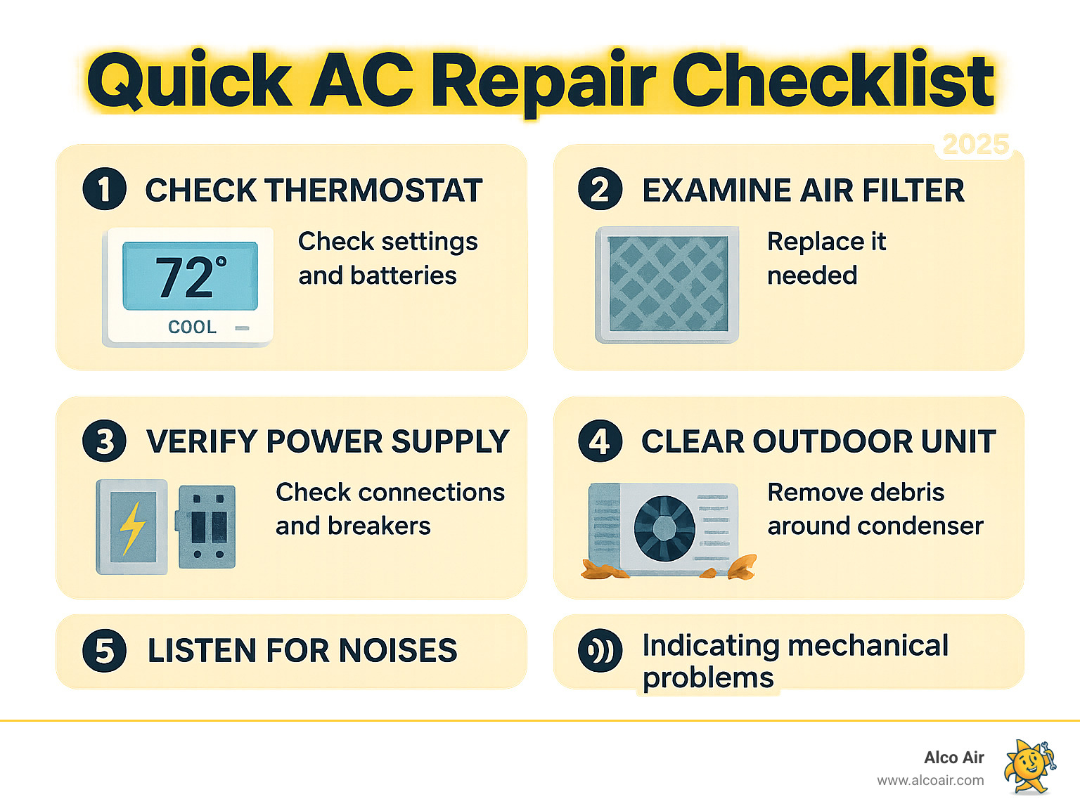 Infographic showing 5 essential AC troubleshooting steps: 1) Check thermostat settings and batteries, 2) Examine air filter condition and replace if needed, 3) Verify electrical connections and circuit breakers, 4) Clear debris around outdoor condenser unit, 5) Listen for unusual noises indicating mechanical problems - Air conditioner repair Longview infographic  Infographic showing 5 essential AC troubleshooting steps: 1) Check thermostat settings and batteries, 2) Examine air filter condition and replace if needed, 3) Verify electrical connections and circuit breakers, 4) Clear debris around outdoor condenser unit, 5) Listen for unusual noises indicating mechanical problems - Air conditioner repair Longview infographic