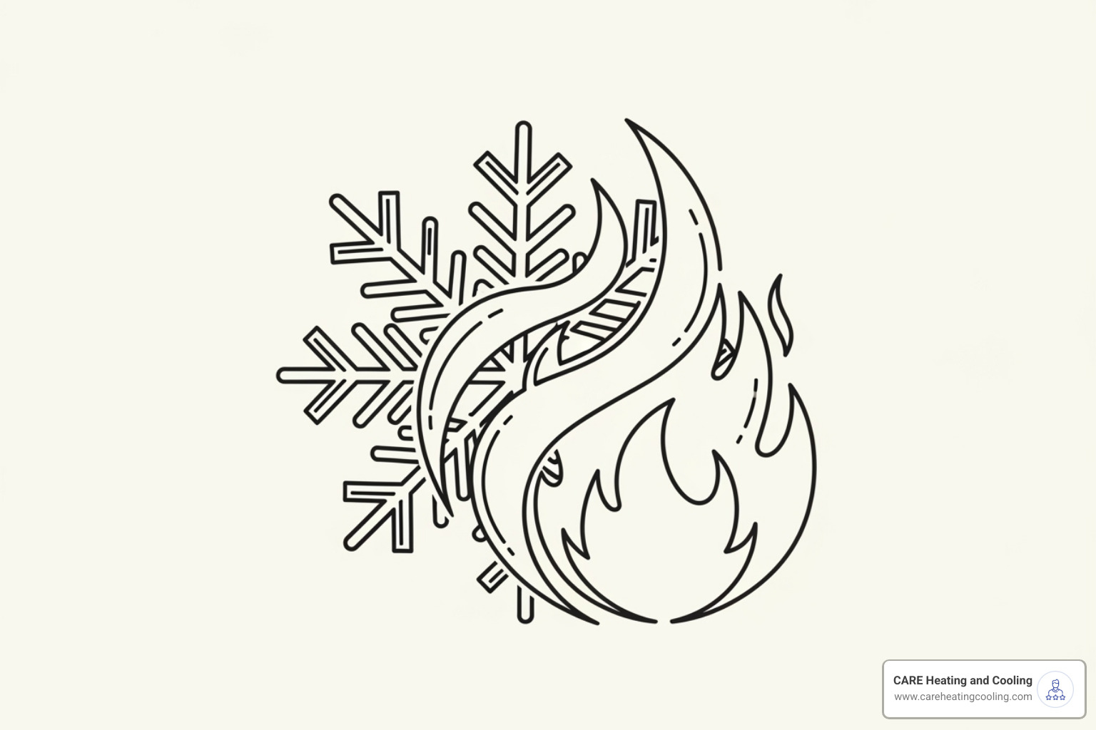 A diagram showing heating and cooling icons bundled together - HVAC service plans A diagram showing heating and cooling icons bundled together - HVAC service plans