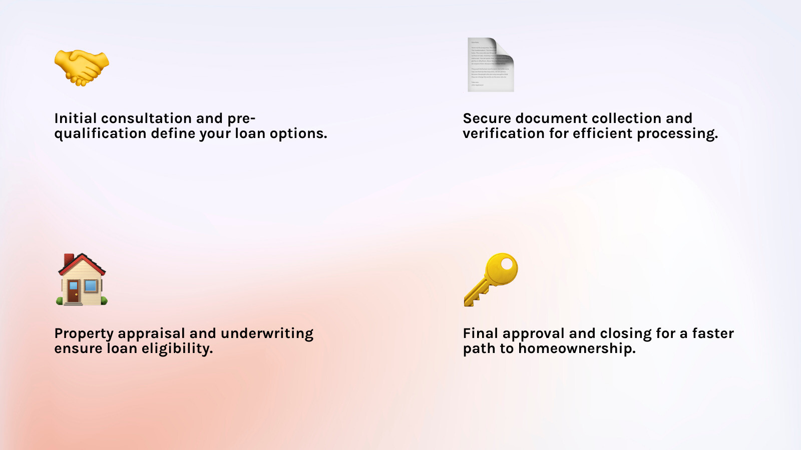 Infographic showing the four main stages of the Traceloans.com mortgage process: Initial consultation and pre-qualification, secure document collection and verification, property appraisal and underwriting, and final approval and closing, with average timeline of 21 days total -  traceloans.com mortgage loans infographic 4_facts_emoji_light-gradient