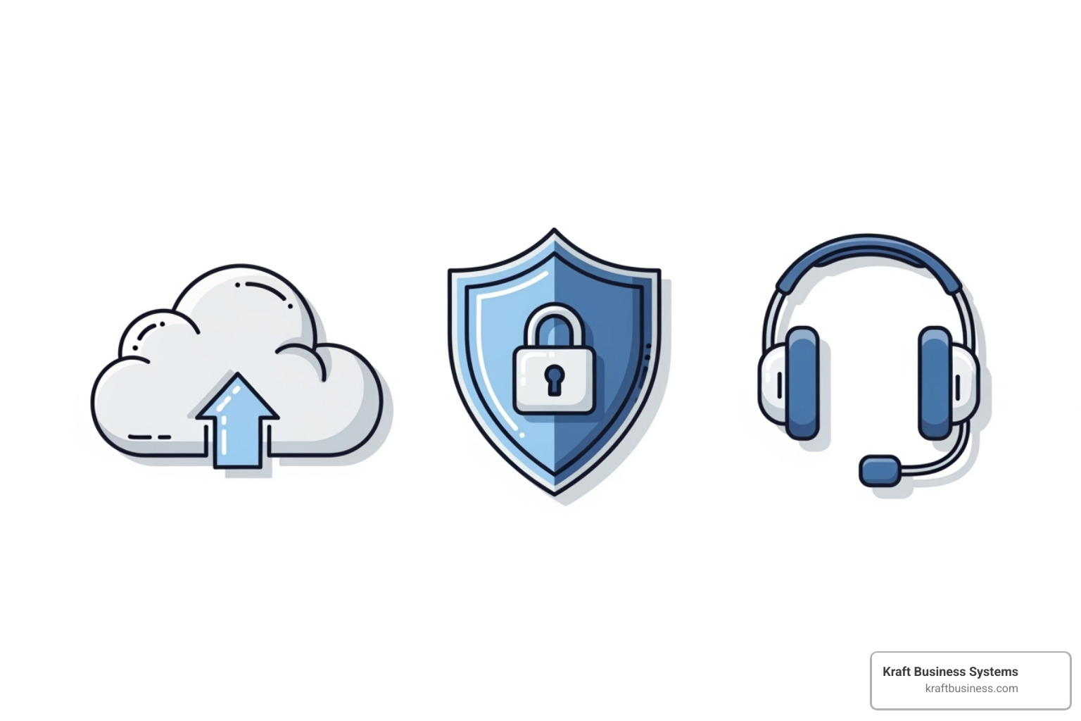 Icons representing cloud computing, cybersecurity, and help desk services - it managed services for small businesses