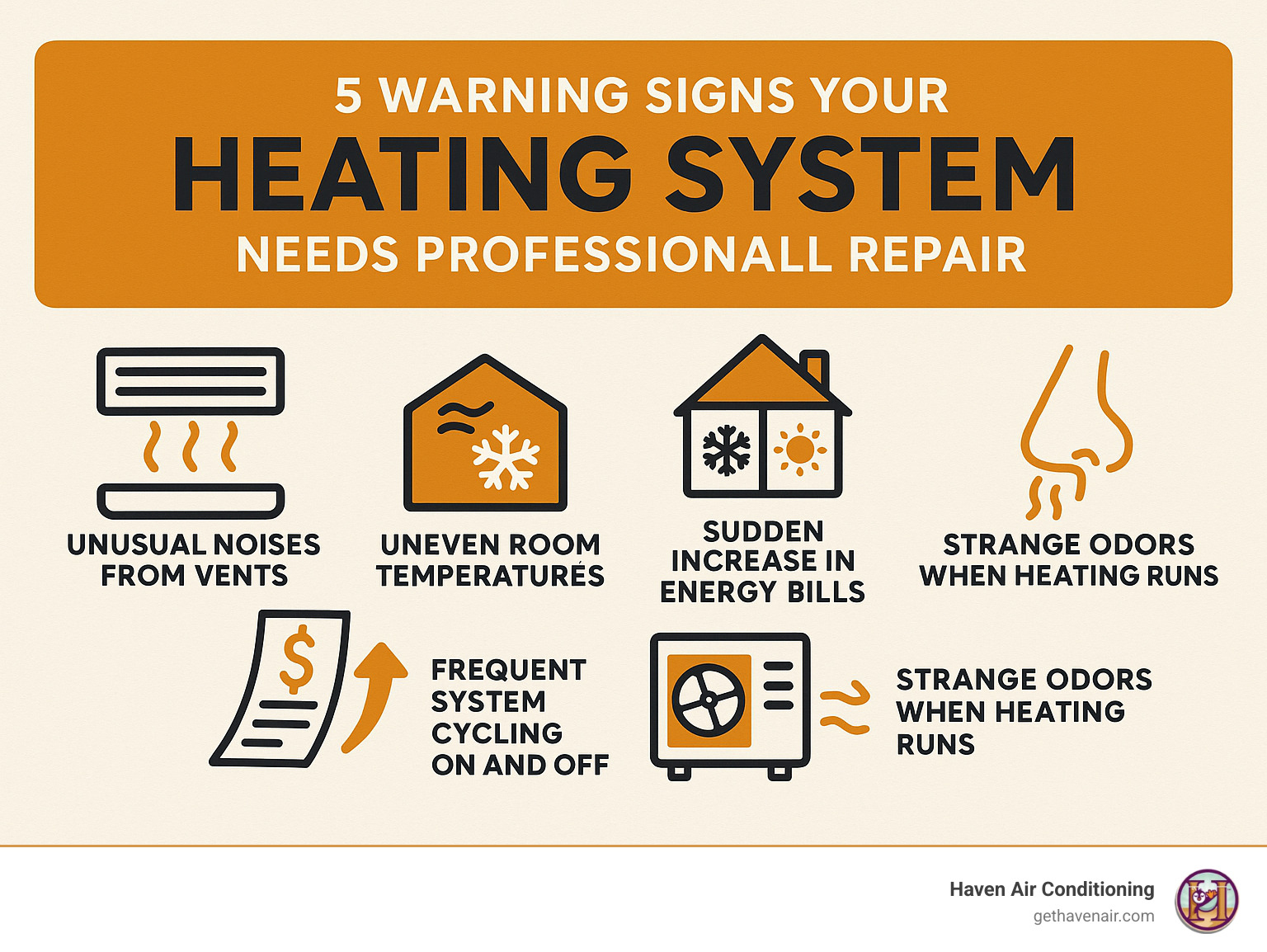 Infographic showing 5 warning signs your heating system needs professional repair: unusual noises from vents, uneven room temperatures, sudden increase in energy bills, frequent system cycling on and off, and strange odors when heating runs - heating repair riverside infographic 