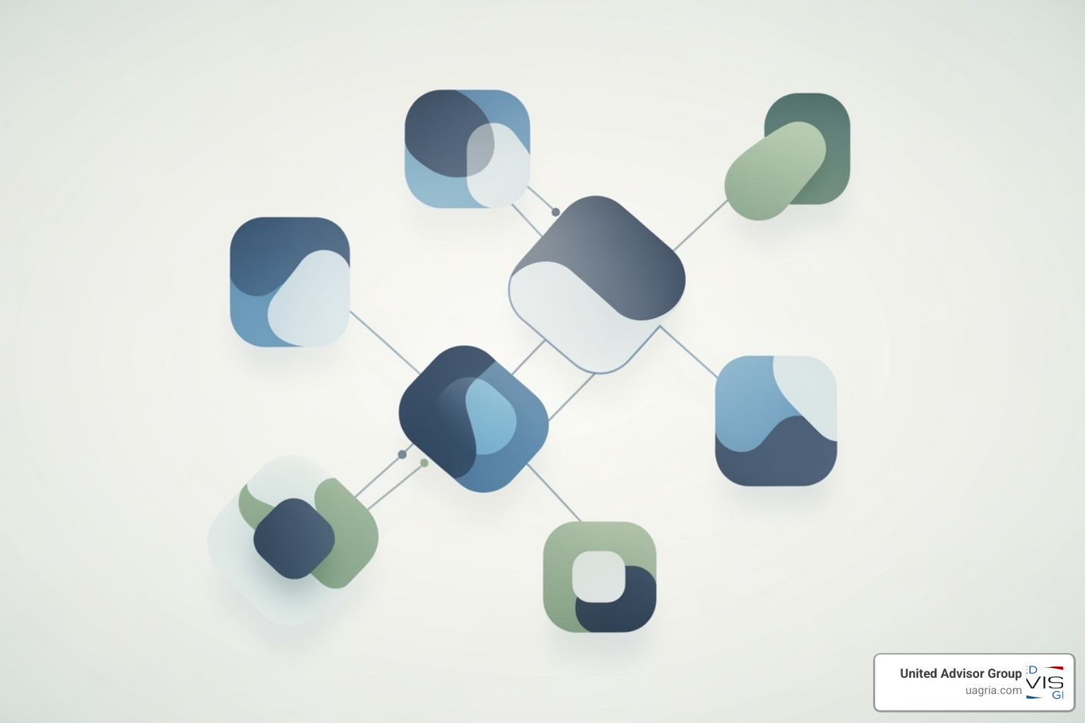 Image of a diagram showing the different services offered in a coaching program. - Financial advisor coaching programs