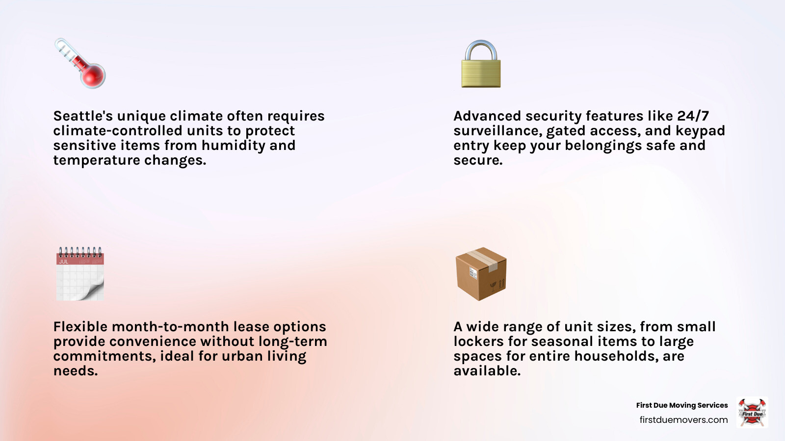 Infographic showing mini storage unit sizes with typical contents - 5x5 units holding seasonal items and boxes, 10x10 units storing apartment furniture and appliances, and larger units accommodating full household contents, plus security features like keypad access and surveillance cameras - mini storage Seattle infographic 4_facts_emoji_light-gradient