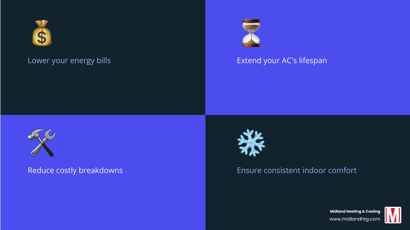 Abstract graphic illustrating a smooth, efficient airflow, representing the comfort and clean air provided by a well-maintained AC system, with subtle Minneapolis skyline in the background - AC tune up Minneapolis infographic 4_facts_emoji_blue