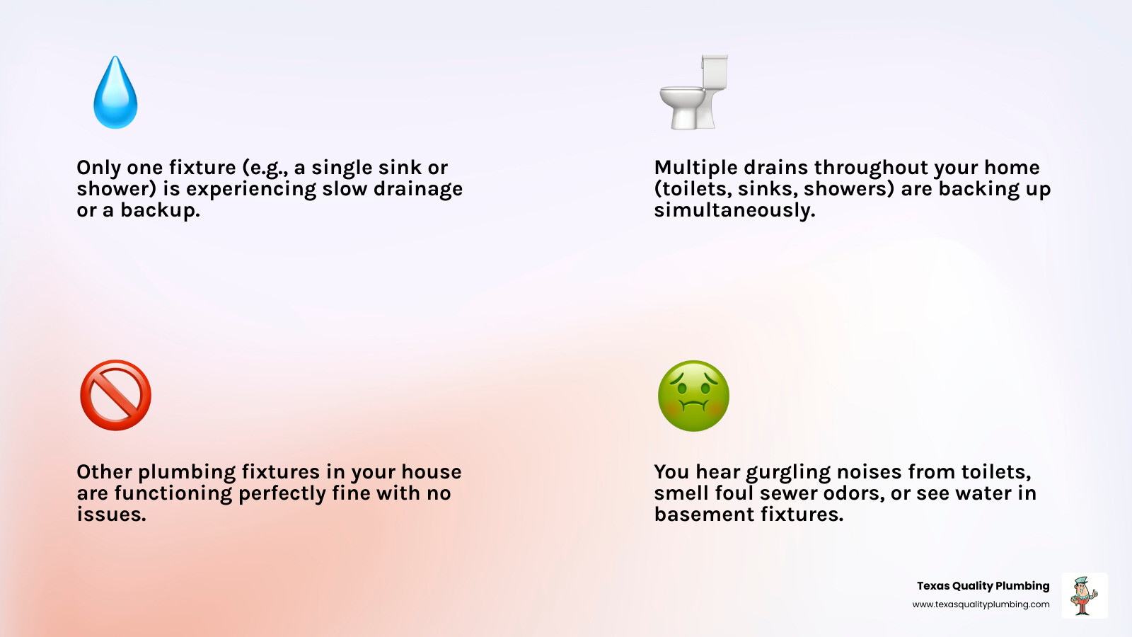 Comprehensive infographic showing the difference between single drain clogs and main sewer line blockages, including warning signs like multiple fixture backups, gurgling sounds, slow drainage throughout the home, sewage odors, and water backing up in floor drains or basement fixtures - sewer line cleaning services infographic 4_facts_emoji_light-gradient