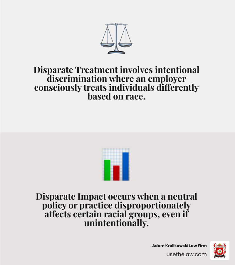 table comparing Disparate Treatment and Disparate Impact - racial discrimination lawyers in los angeles infographic 2_facts_emoji_grey table comparing Disparate Treatment and Disparate Impact - racial discrimination lawyers in los angeles infographic 2_facts_emoji_grey