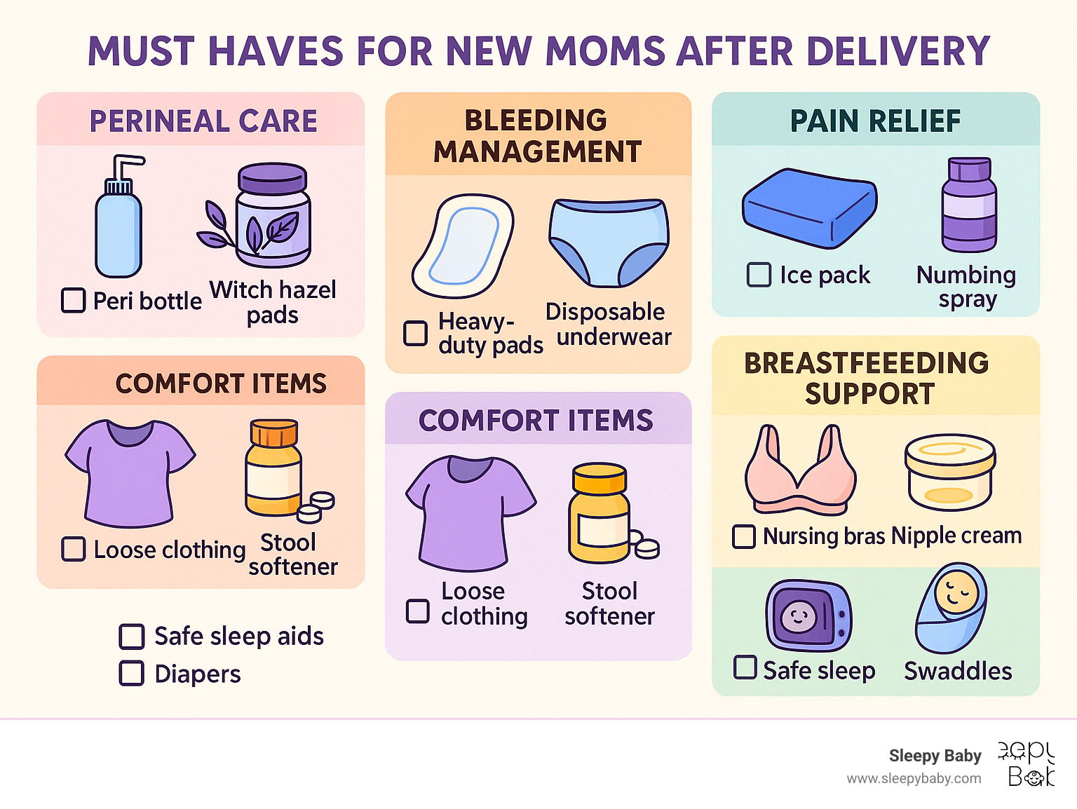 Comprehensive infographic showing the top 10 postpartum essentials organized by category: perineal care items (peri bottle, witch hazel pads, sitz bath), bleeding management (heavy-duty pads, disposable underwear), pain relief (ice packs, numbing spray, pain relievers), breastfeeding support (nursing bras, nipple cream), comfort items (loose clothing, stool softener), and baby essentials (safe sleep aids, diapers, swaddles) with checkboxes for easy reference - must haves for new moms after delivery infographic 