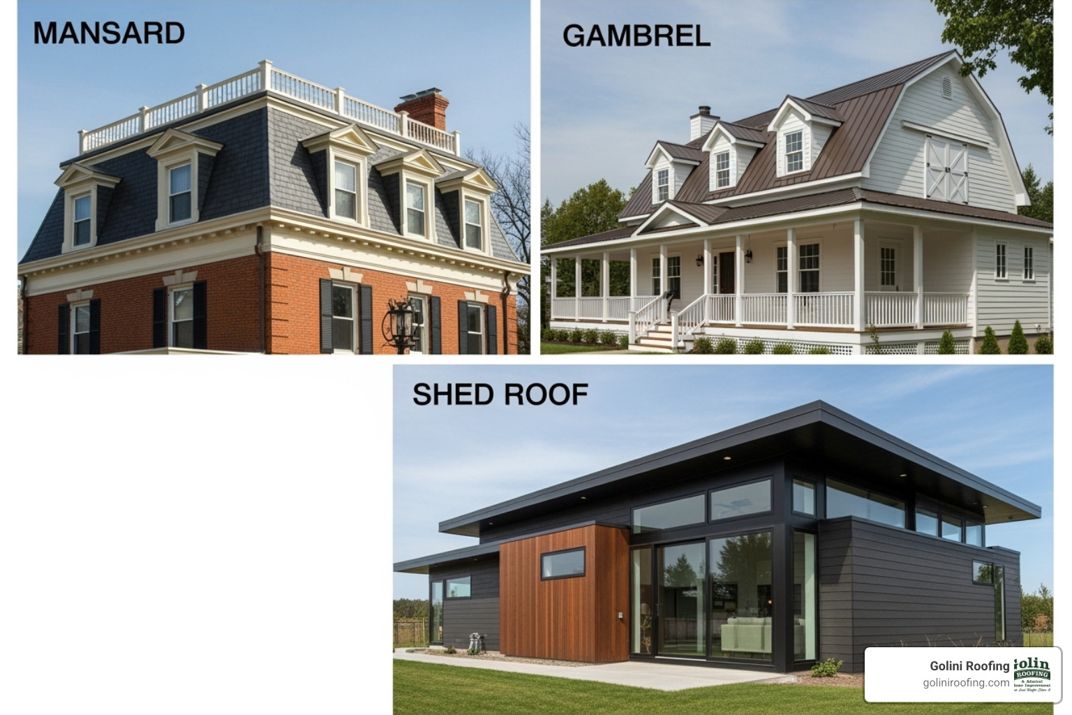 collage showing Mansard, Gambrel, and Shed roofs - types of roofs for homes collage showing Mansard, Gambrel, and Shed roofs - types of roofs for homes