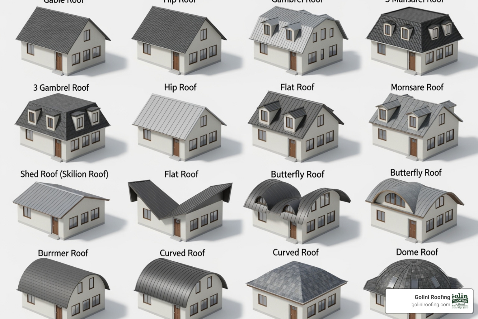 damaged shingles (curling, cracking, missing granules) - types of roofs for homes damaged shingles (curling, cracking, missing granules) - types of roofs for homes