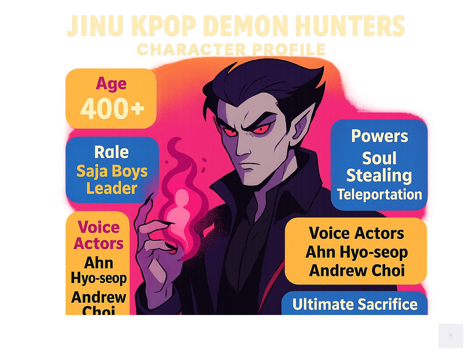 Infographic showing Jinu's character profile with age 400+, role as Saja Boys leader, key powers including soul stealing and teleportation, voice actors Ahn Hyo-seop and Andrew Choi, and his ultimate sacrifice to save Rumi - jinu kpop demon hunters infographic 
