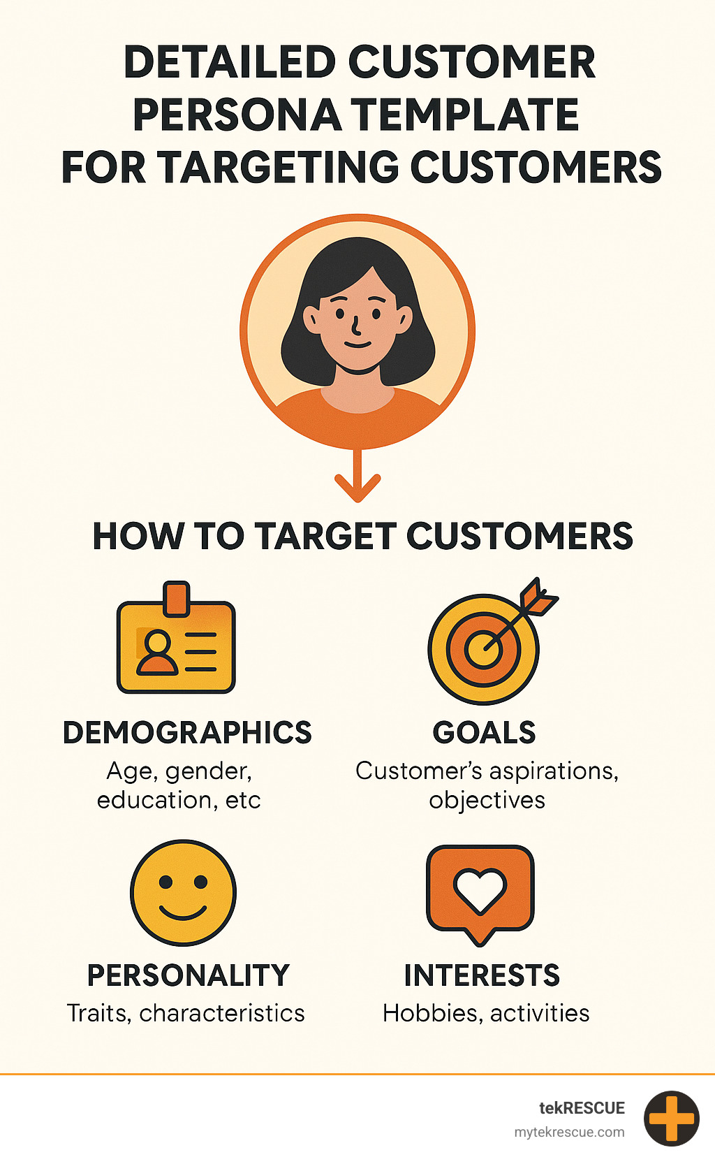 Detailed customer persona template for targeting customers - How to target customers