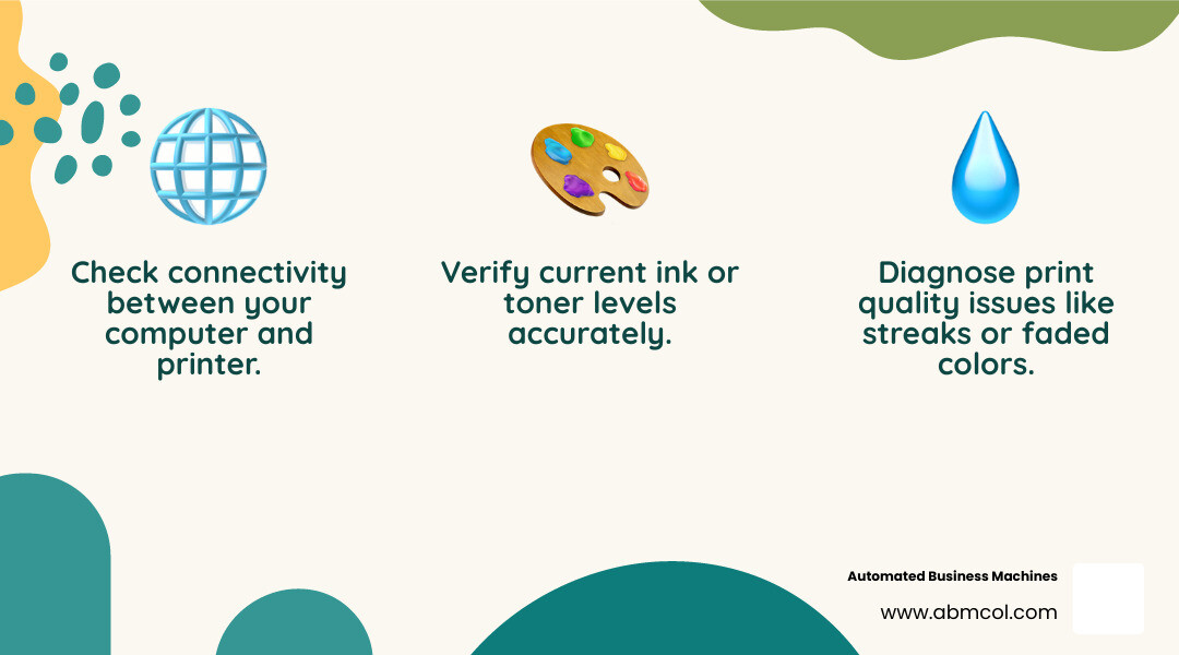 Infographic showing three main reasons to print a test page: 1) Check connectivity between computer and printer with network icon, 2) Diagnose quality issues with sample of streaky vs clean print, and 3) Verify ink levels with ink cartridge gauge - how to make printer print test page infographic 3_facts_emoji_nature