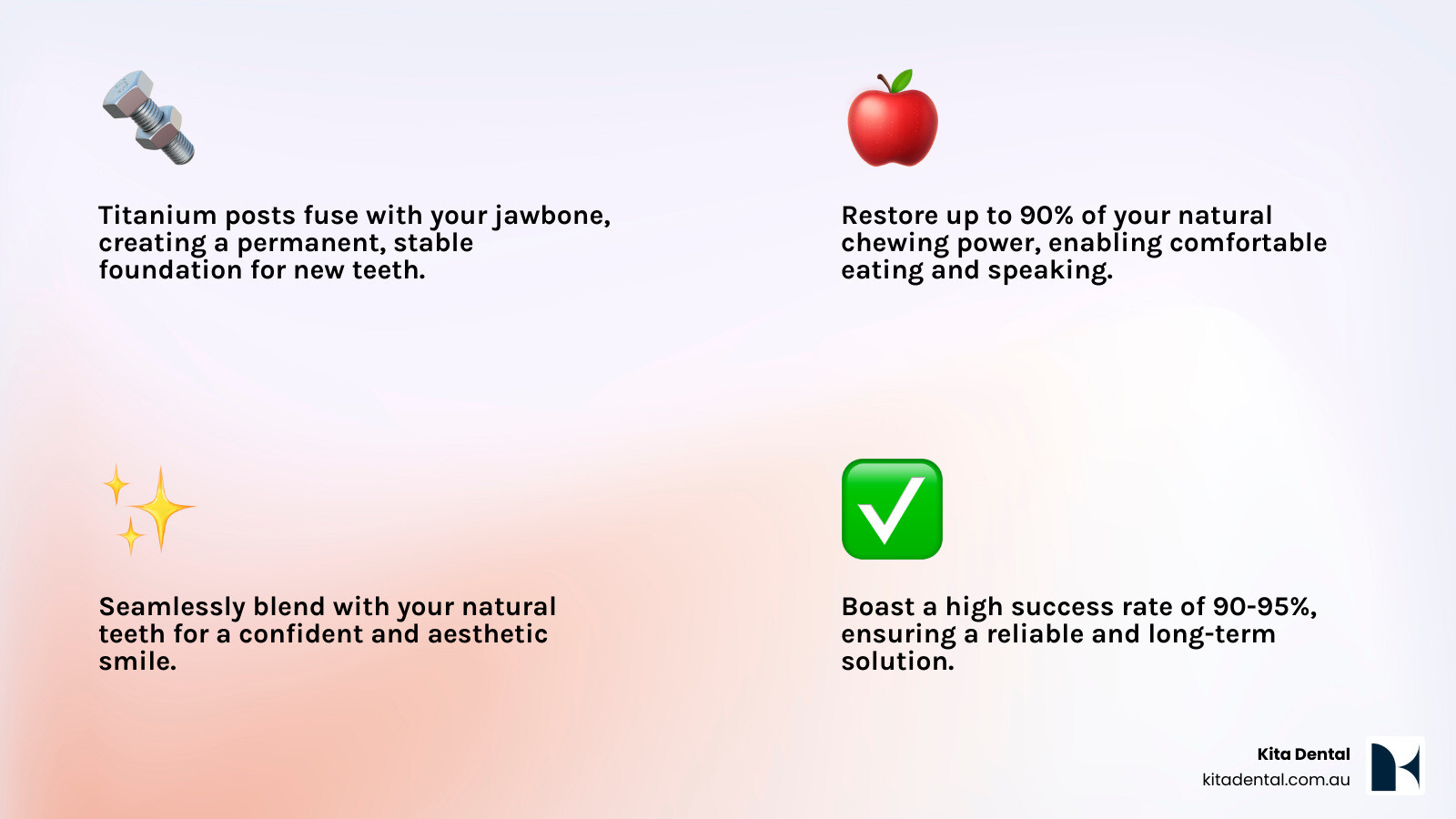 Comprehensive comparison of dental implant types showing single tooth implants versus full arch implant solutions, with detailed breakdown of titanium post placement, abutment connection, and crown restoration stages for optimal tooth replacement in Sydney - best dental implants infographic 4_facts_emoji_light-gradient Comprehensive comparison of dental implant types showing single tooth implants versus full arch implant solutions, with detailed breakdown of titanium post placement, abutment connection, and crown restoration stages for optimal tooth replacement in Sydney - best dental implants infographic 4_facts_emoji_light-gradient