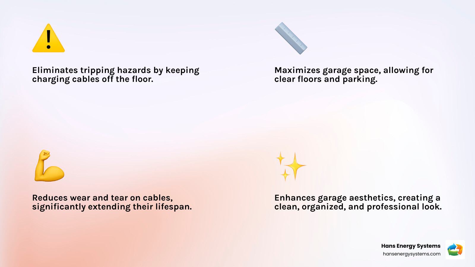 Infographic showing tesla charger ceiling mount benefits: space efficiency with clear garage floor, safety improvement with no trip hazards, cable protection from ground damage, aesthetic appeal with organized appearance, and installation flexibility with various mounting options - tesla charger ceiling mount infographic 4_facts_emoji_light-gradient