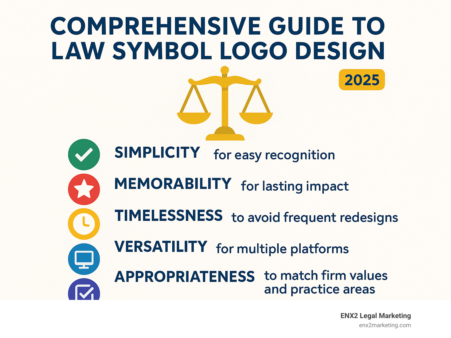 Comprehensive guide to law symbol logo design showing the 5 key principles: Simplicity for easy recognition, Memorability for lasting impact, Timelessness to avoid frequent redesigns, Versatility for multiple platforms, and Appropriateness to match firm values and practice areas - law symbol logo infographic 