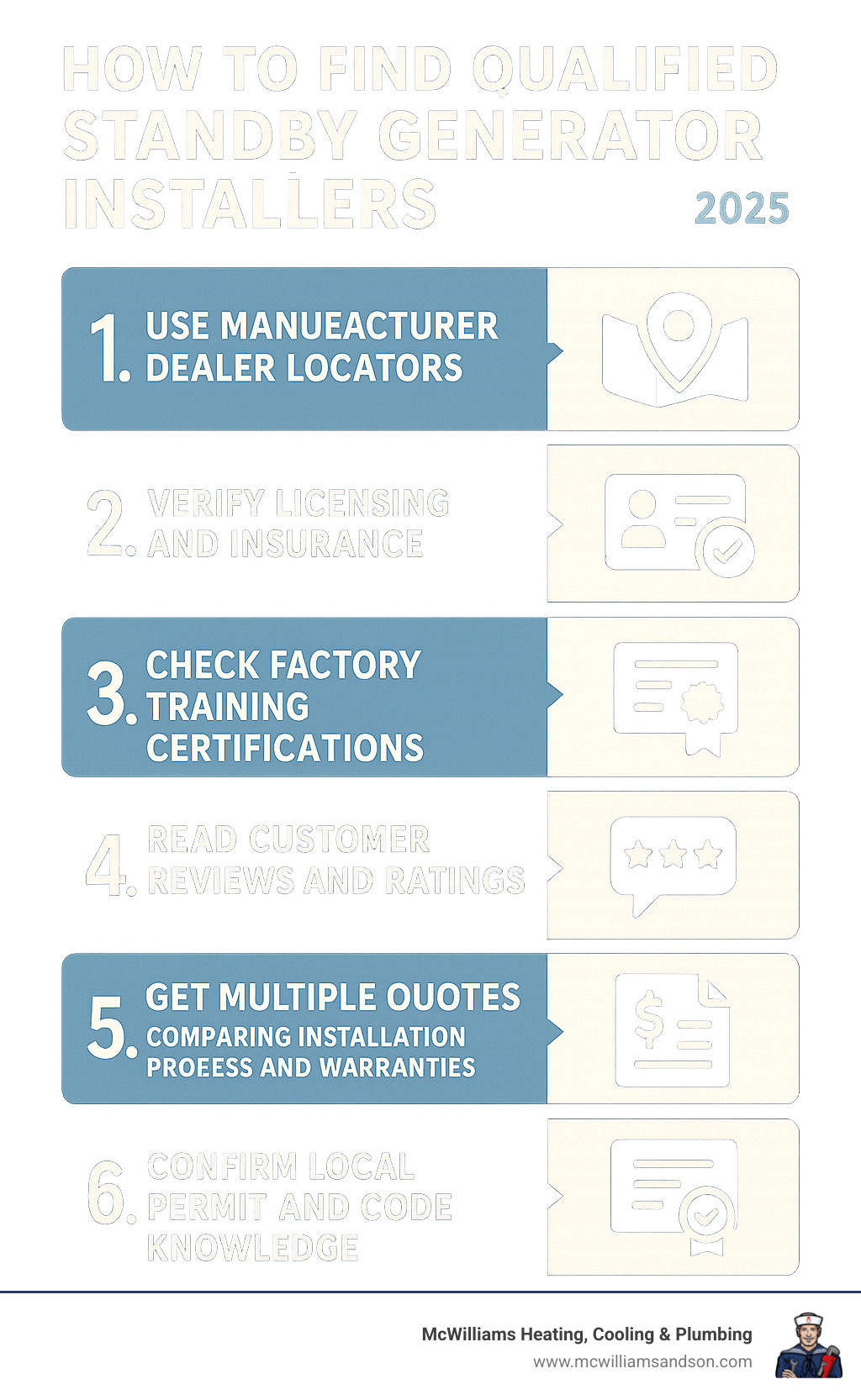 Infographic showing the step-by-step process of finding qualified standby generator installers: 1. Use manufacturer dealer locators to find authorized installers, 2. Verify licensing and insurance credentials, 3. Check factory training certifications, 4. Read customer reviews and ratings, 5. Get multiple quotes comparing installation process and warranties, 6. Confirm local permit and code knowledge - standby generator installers near me infographic Infographic showing the step-by-step process of finding qualified standby generator installers: 1. Use manufacturer dealer locators to find authorized installers, 2. Verify licensing and insurance credentials, 3. Check factory training certifications, 4. Read customer reviews and ratings, 5. Get multiple quotes comparing installation process and warranties, 6. Confirm local permit and code knowledge - standby generator installers near me infographic