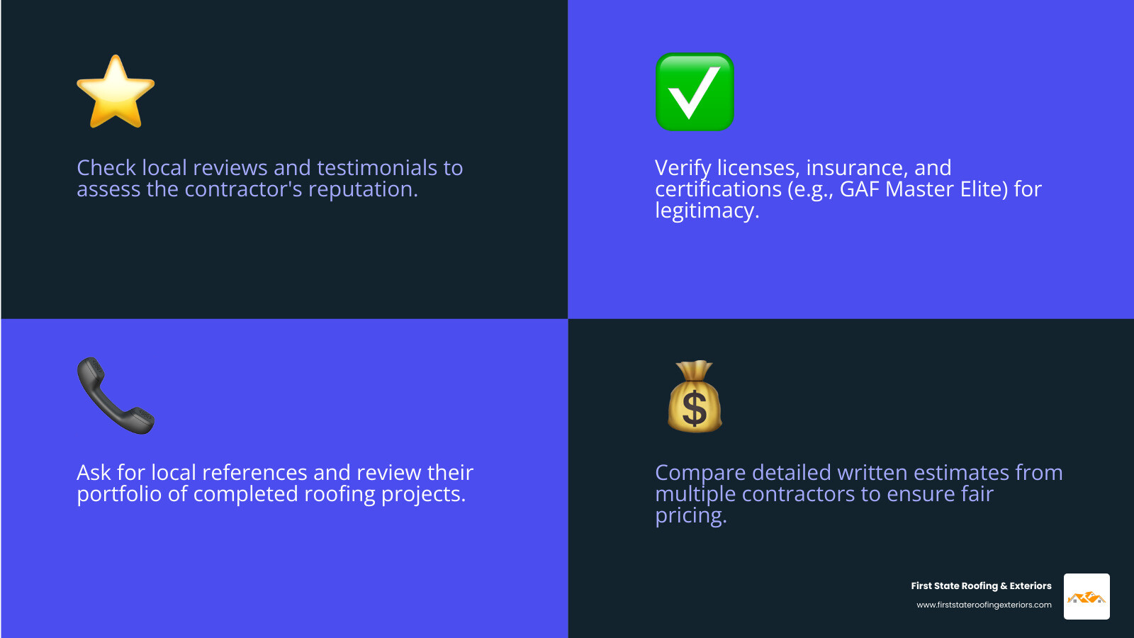 Key steps to a successful roof installation project - roof installation near me infographic 4_facts_emoji_blue