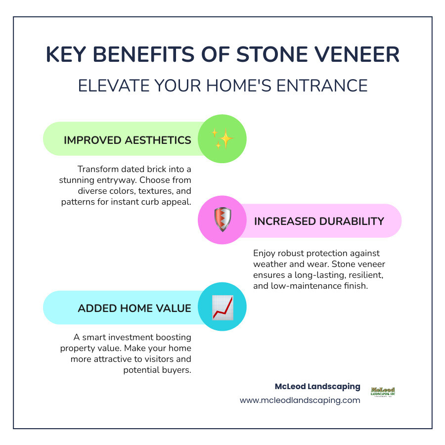 Benefits of stone veneer over brick steps infographic showing improved aesthetics with before/after images, increased durability with weather resistance icons, and added home value with property value increase statistics - stone veneer over brick steps infographic infographic-line-3-steps-colors Benefits of stone veneer over brick steps infographic showing improved aesthetics with before/after images, increased durability with weather resistance icons, and added home value with property value increase statistics - stone veneer over brick steps infographic infographic-line-3-steps-colors
