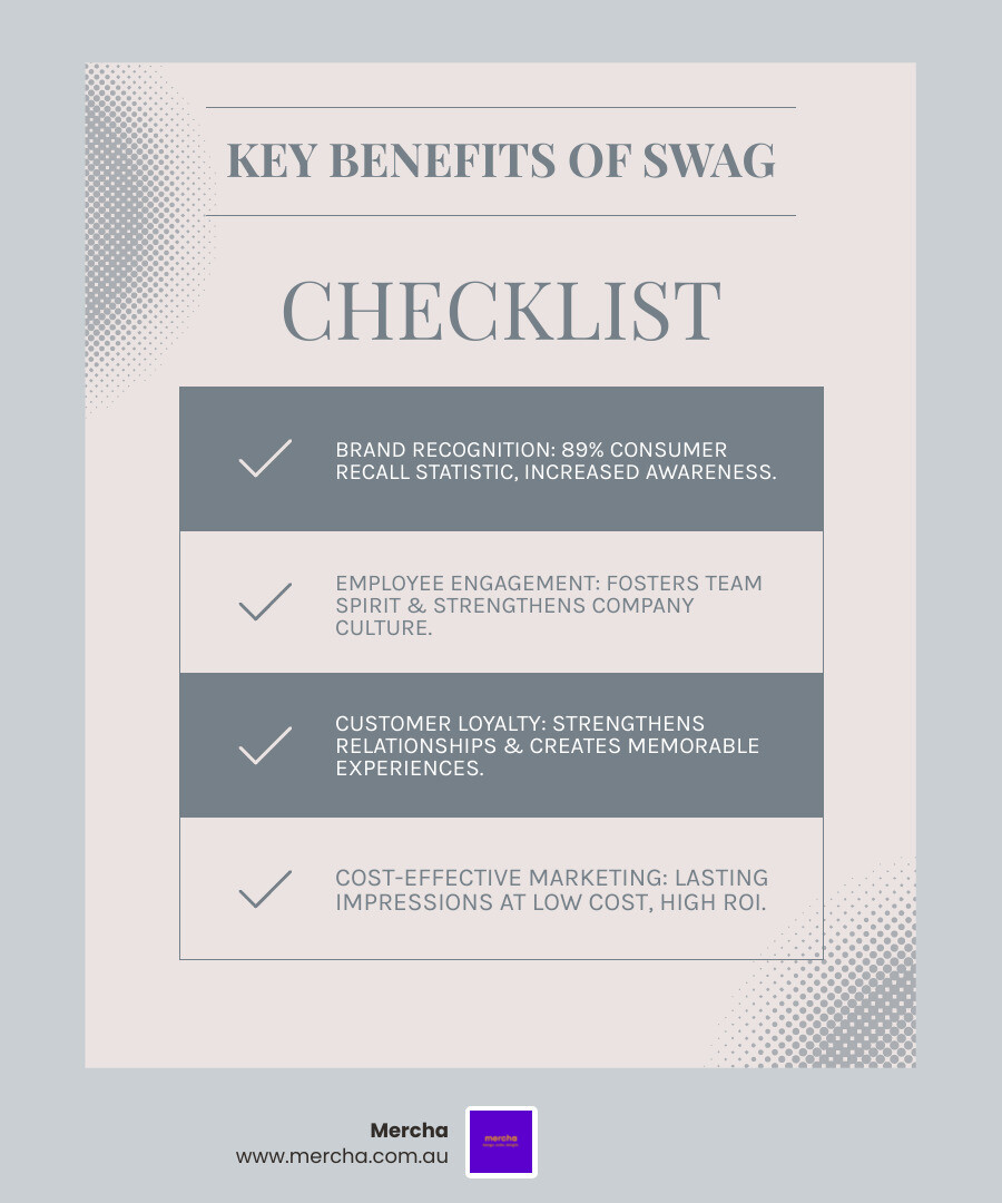 Infographic showing the three main benefits of business swag: Brand Recognition with 89% consumer recall statistic, Employee Engagement through team building and company culture, and Customer Loyalty via memorable experiences and relationship building - business swag infographic checklist-light-blue-grey