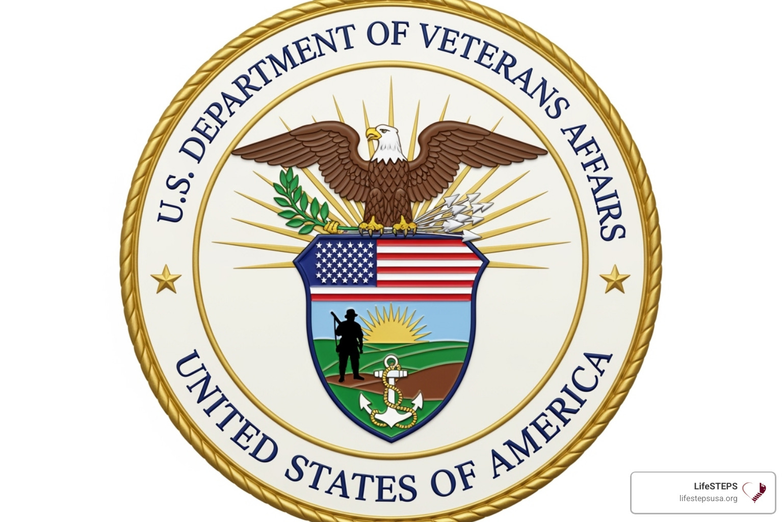 U.S. Department of Veterans Affairs seal - veterans assistance with housing