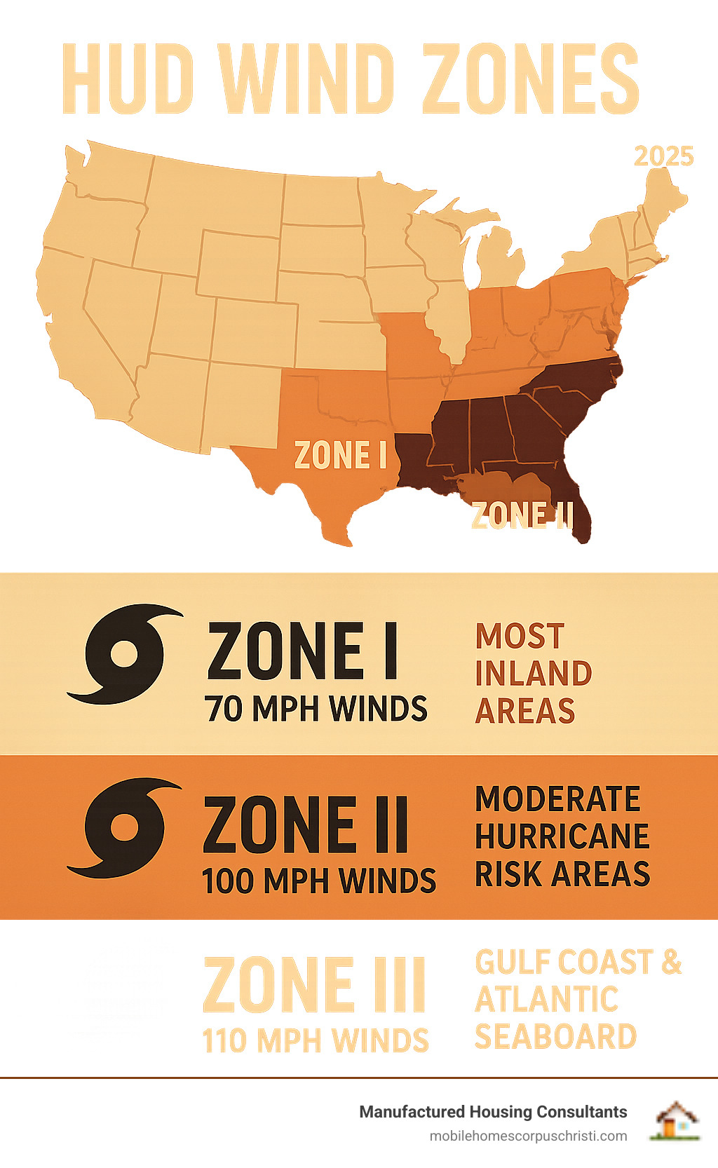 24486e8274350e9e87644fa34d3fa5af2dbc7f29